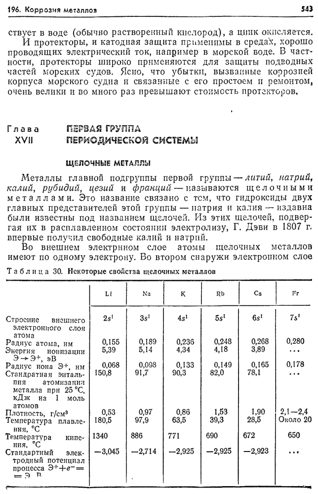 Характеристика рубидия по плану