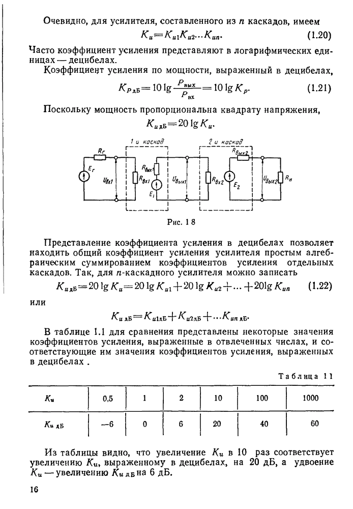 Увеличение коэффициента усиления