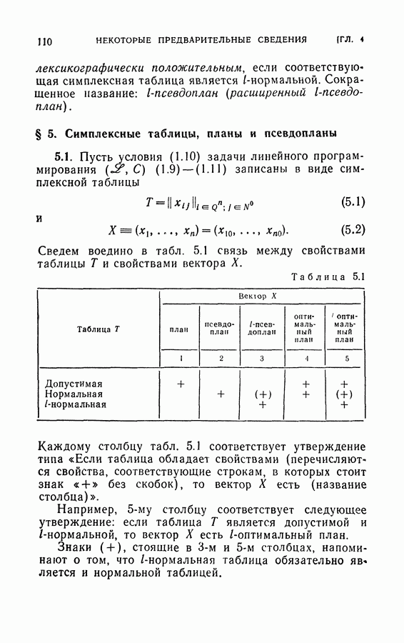 СИМПЛЕКСНАЯ СВЯЗЬ