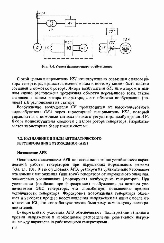 Регуляторы возбуждения