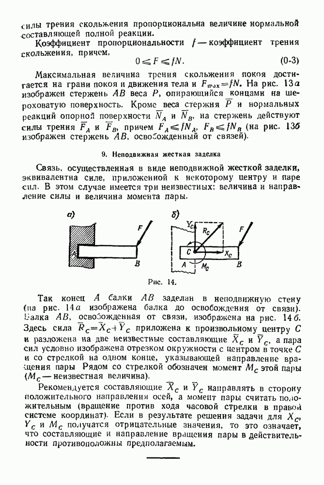 Жесткая заделка или шарнир