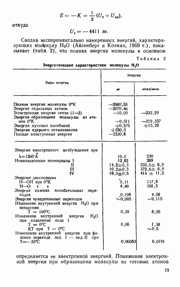 Диэлектрические свойства льда 1