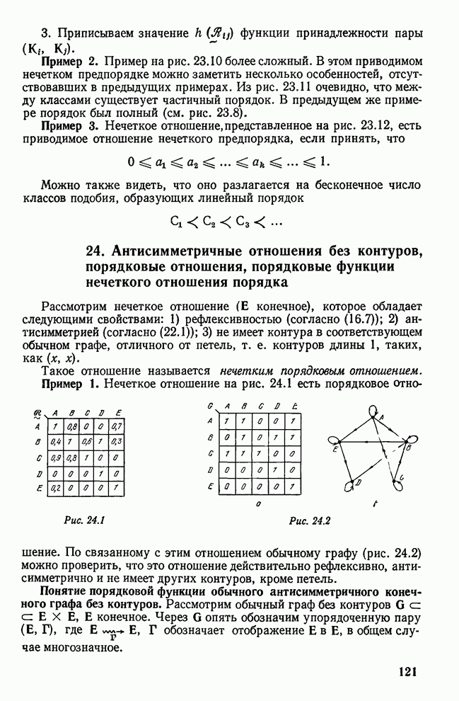 Порядковое число | Математика | Fandom