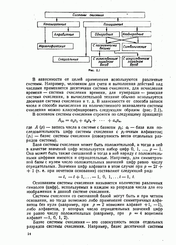 Схема деления на составные части гост