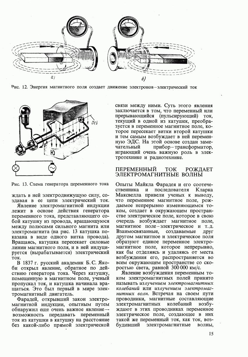 В основе генератора переменного тока лежит явление. Переменный магнит рождает ток.