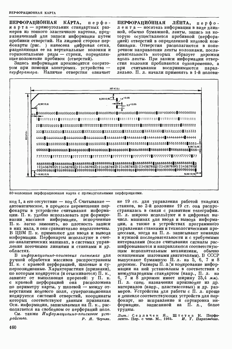 ПЕРФОРАЦИОННАЯ КАРТА, перфокарта