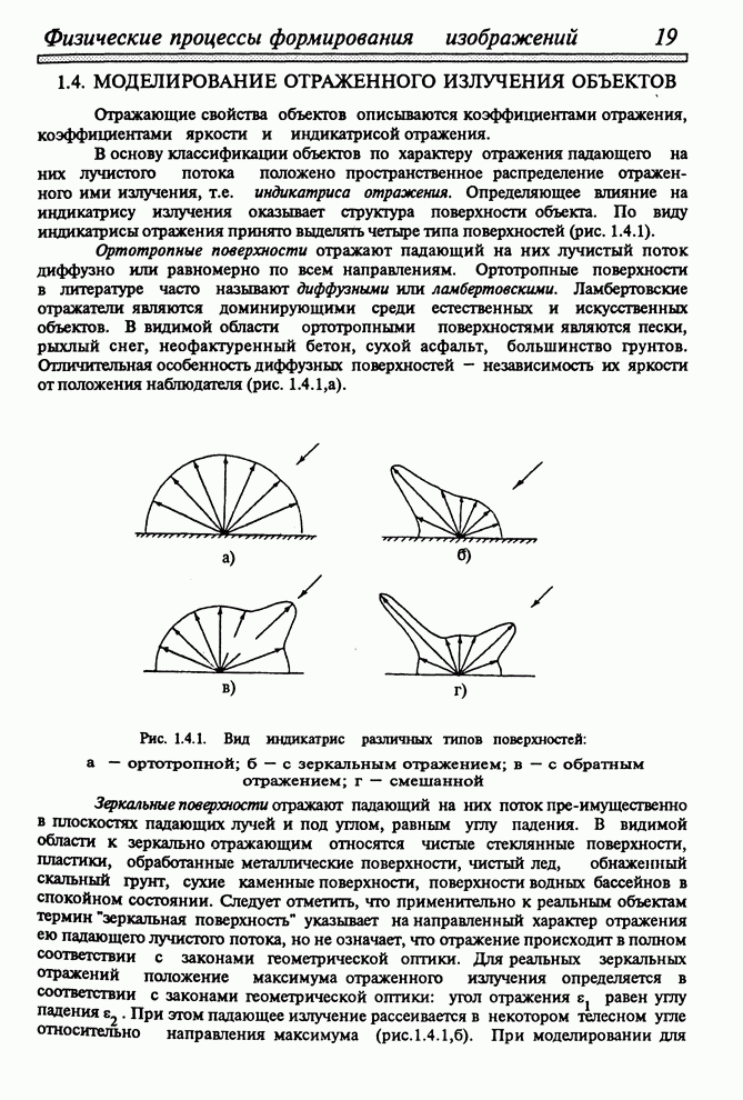 Характер отражения. Индикатриса отражения. Индикатриса коэффициента яркости. Отражение поверхности индикатриса. Индикатриса излучения.