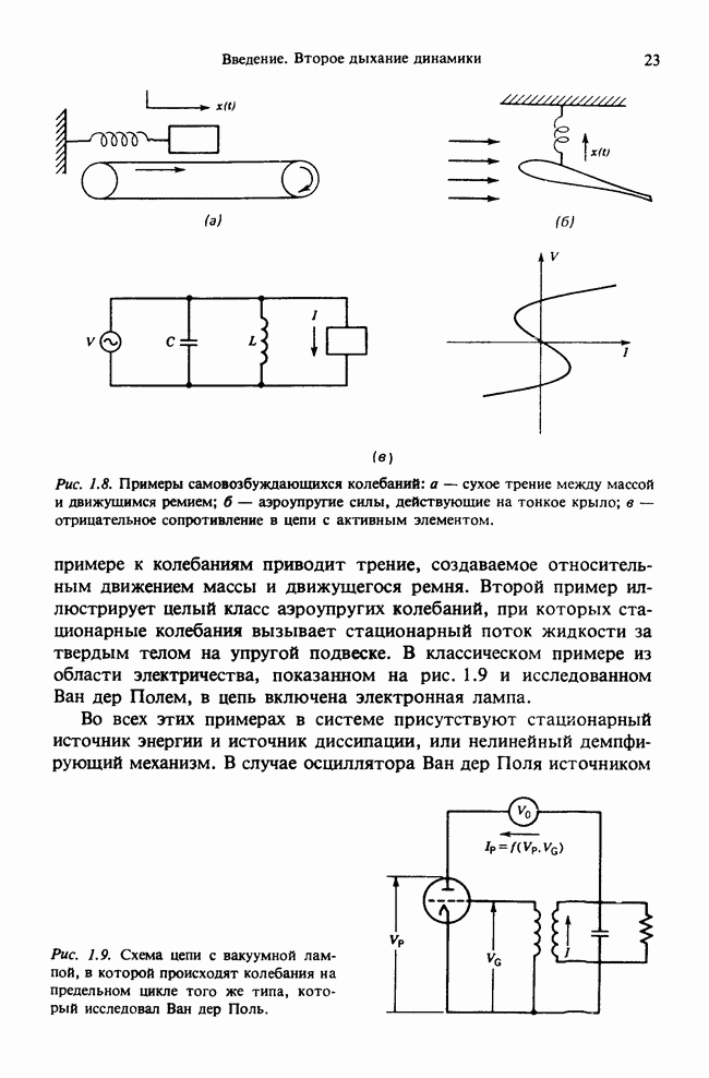 Стол на магнитной подушке