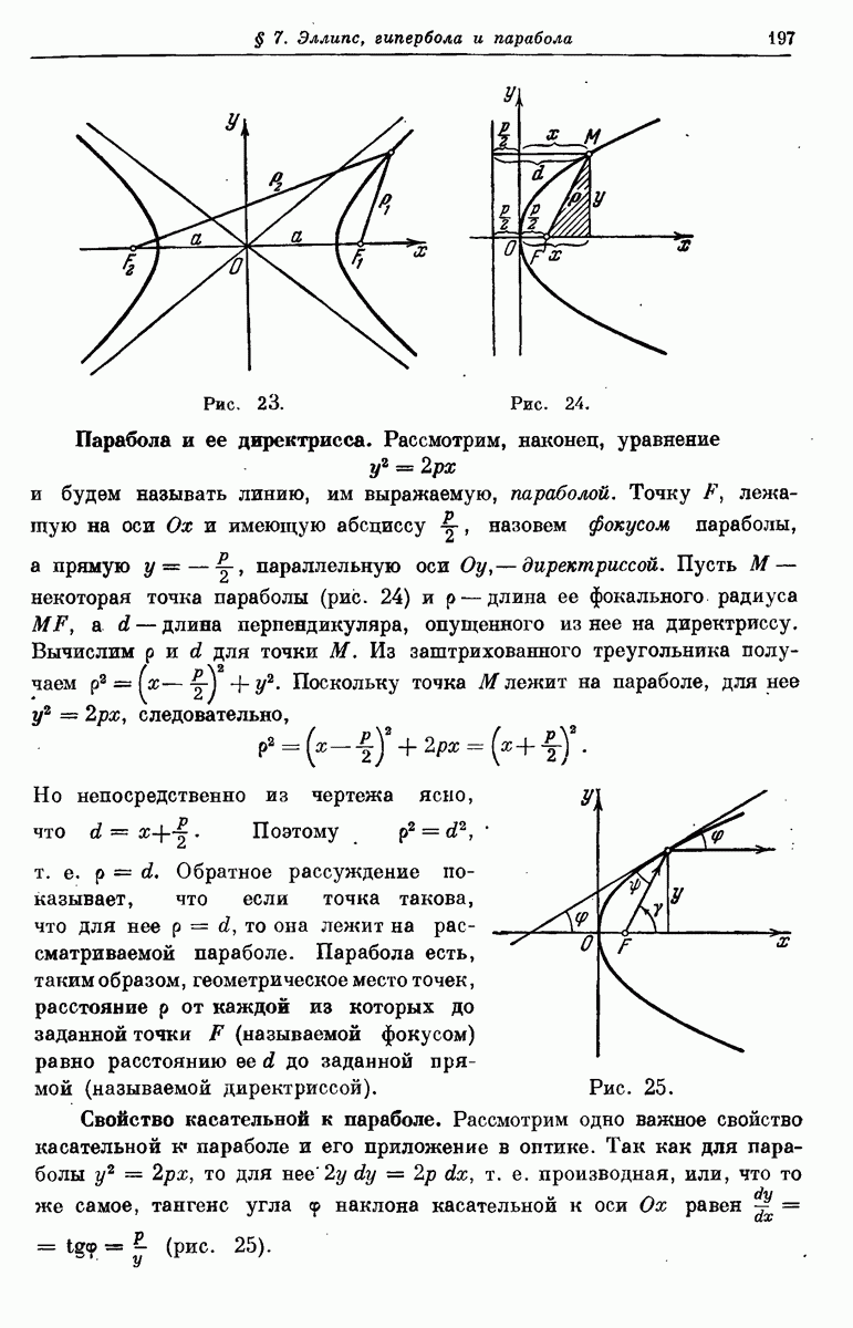 Свойство касательной к параболе.