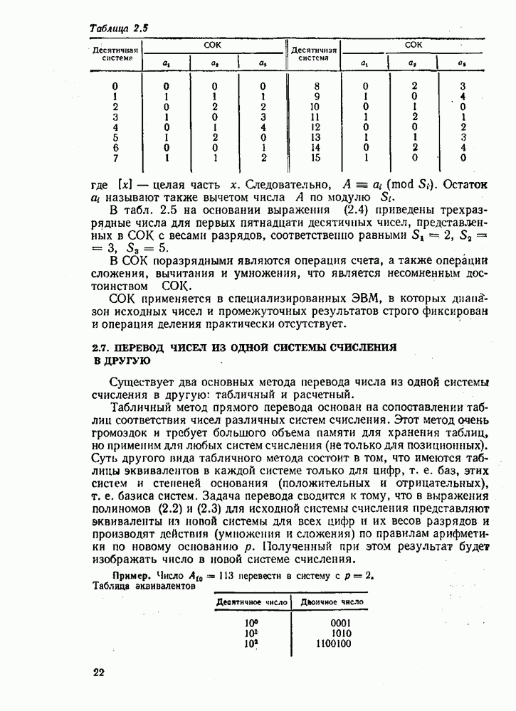 Правила перевода из одной системы счисления в любую другую