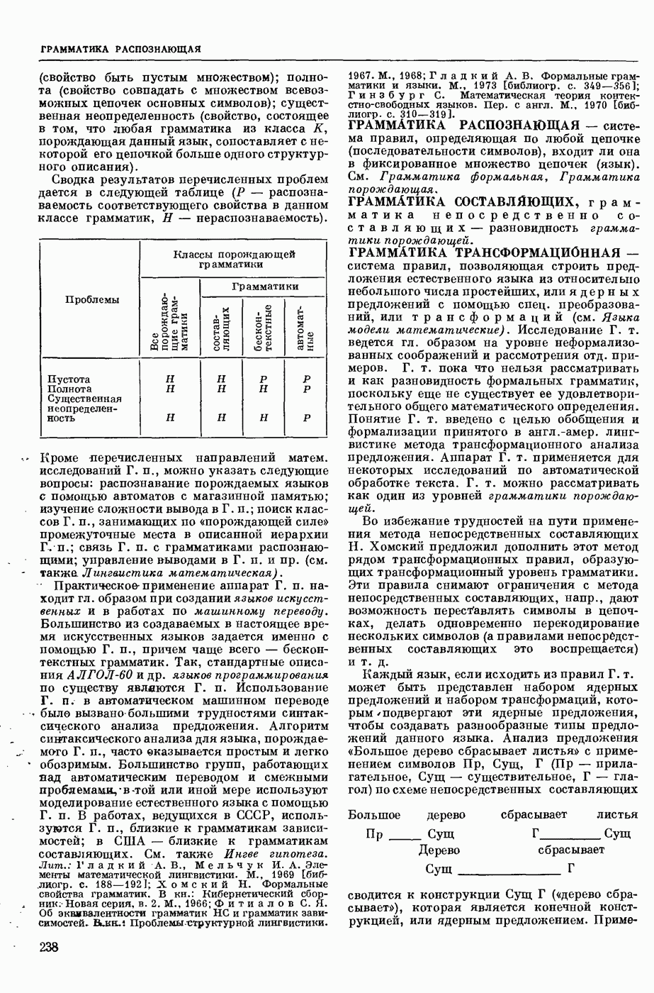 ГРАММАТИКА ТРАНСФОРМАЦИОННАЯ