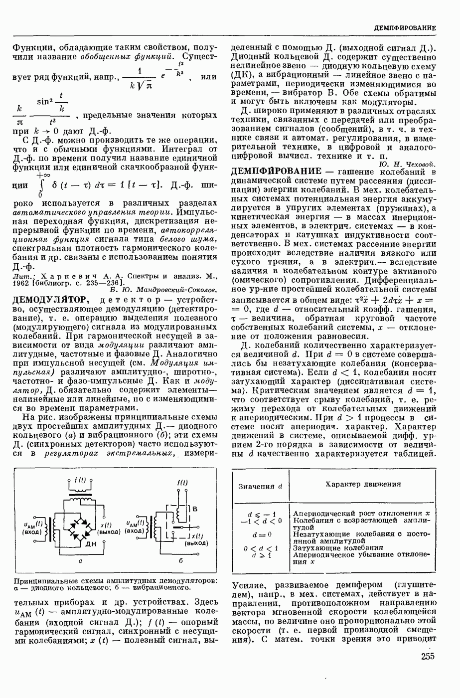 ДЕМОДУЛЯТОР, детектор