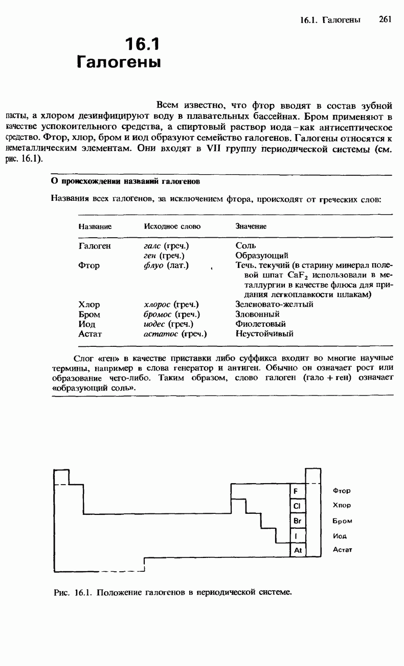 16.1. Галогены