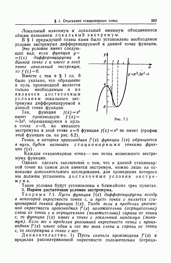 Условия локальных экстремумов. Локальный экстремум функции. Условие точки экстремума. Точки локального экстремума функции. Необходимое условие локального экстремума.