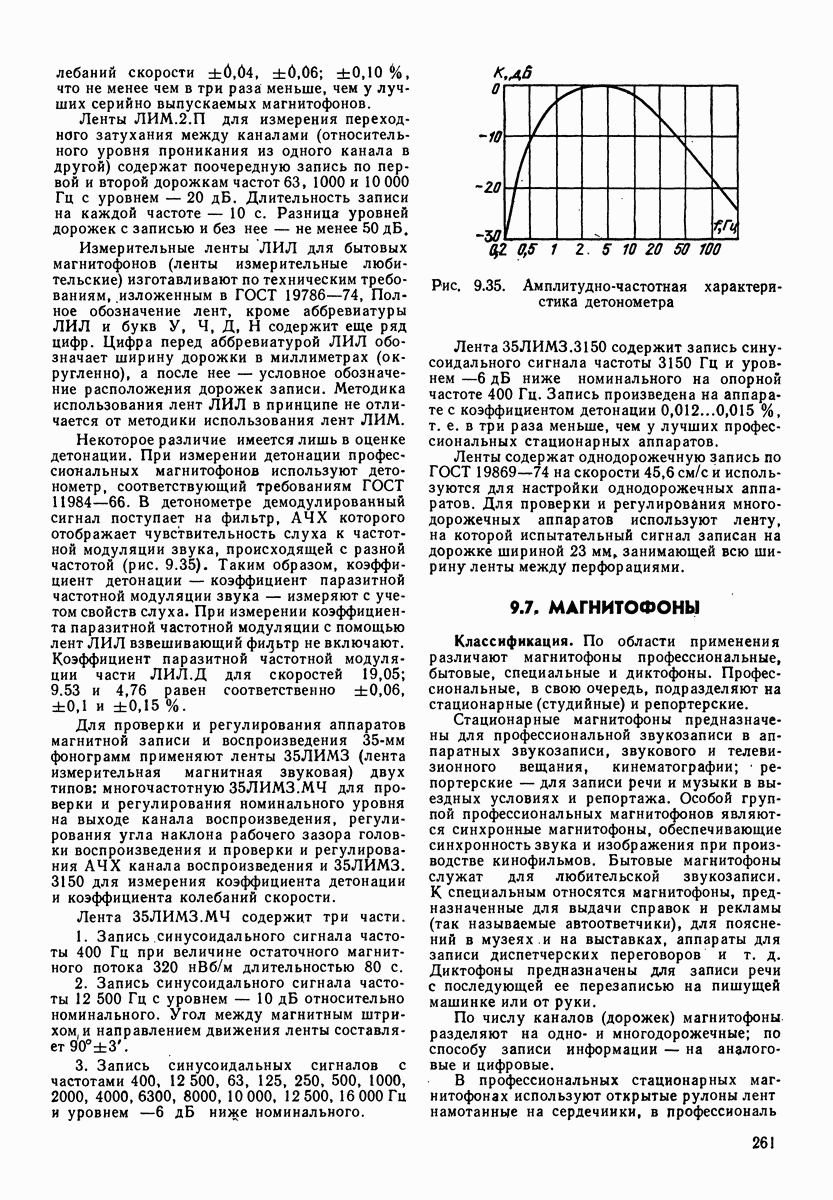 9.7. МАГНИТОФОНЫ