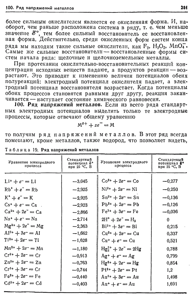 Ответы sk-zelenograd.ru: электрохимический ряд напряжений металлов