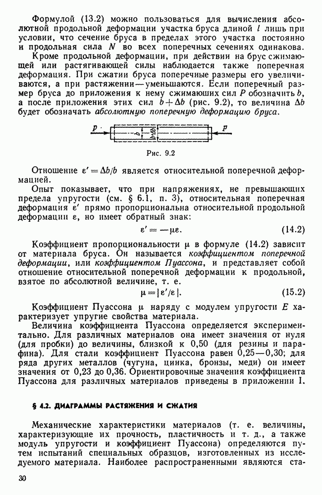 Зона сжатия и растяжения арматуры