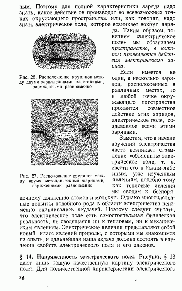 Электрическое поле. Напряженность. Принцип суперпозиции