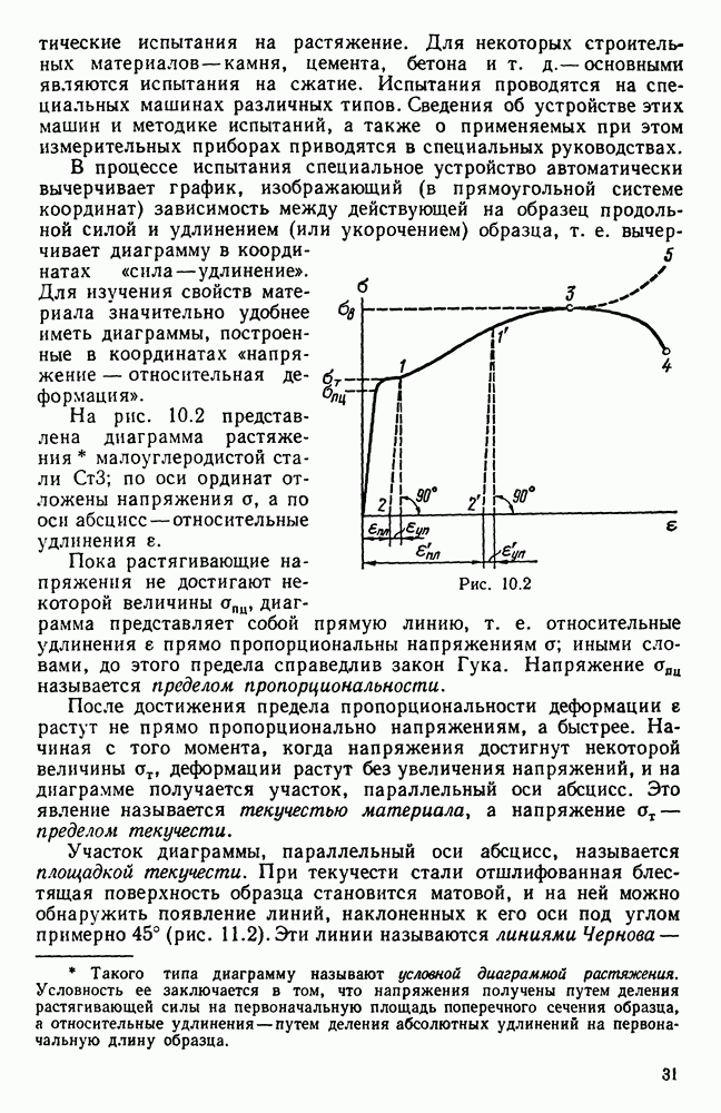 Ядро сечения креста