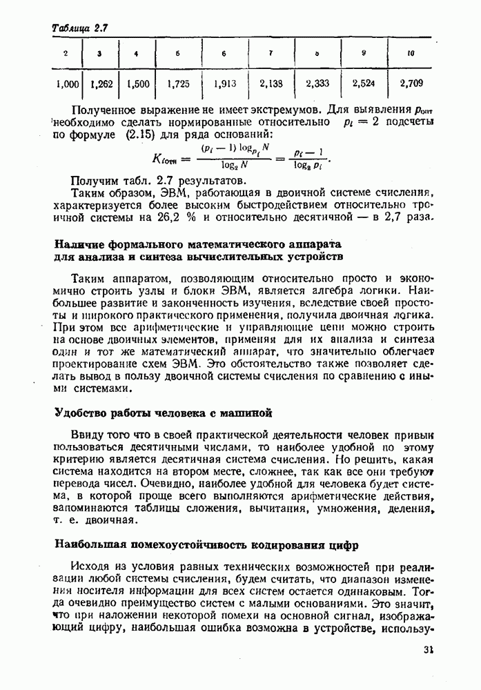 К какой группе документов относятся схемы деления изделия на составные части тест