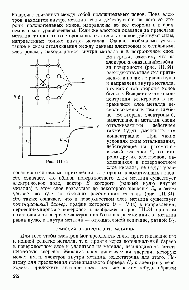 ЭМИССИЯ ЭЛЕКТРОНОВ ИЗ МЕТАЛЛА