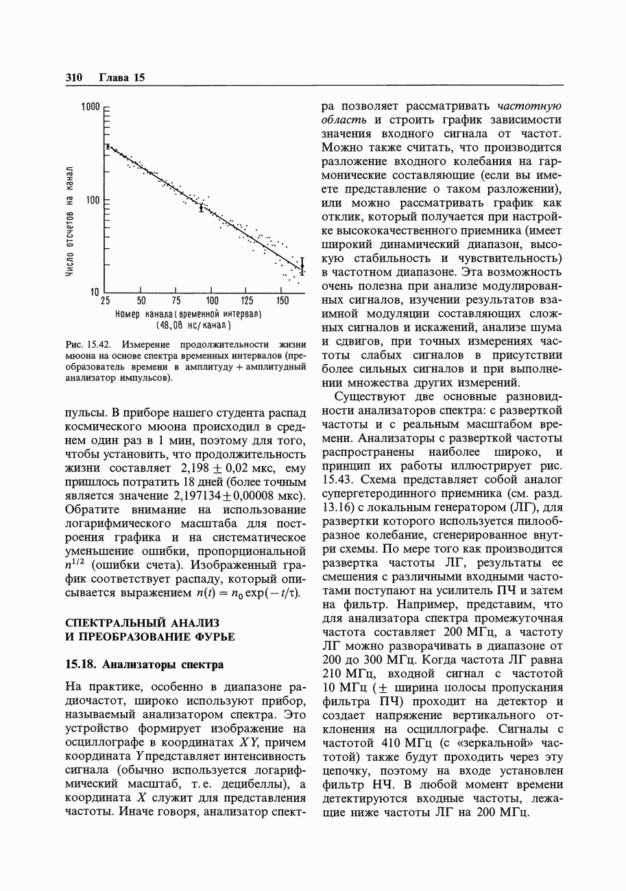 15.18. Анализаторы спектра