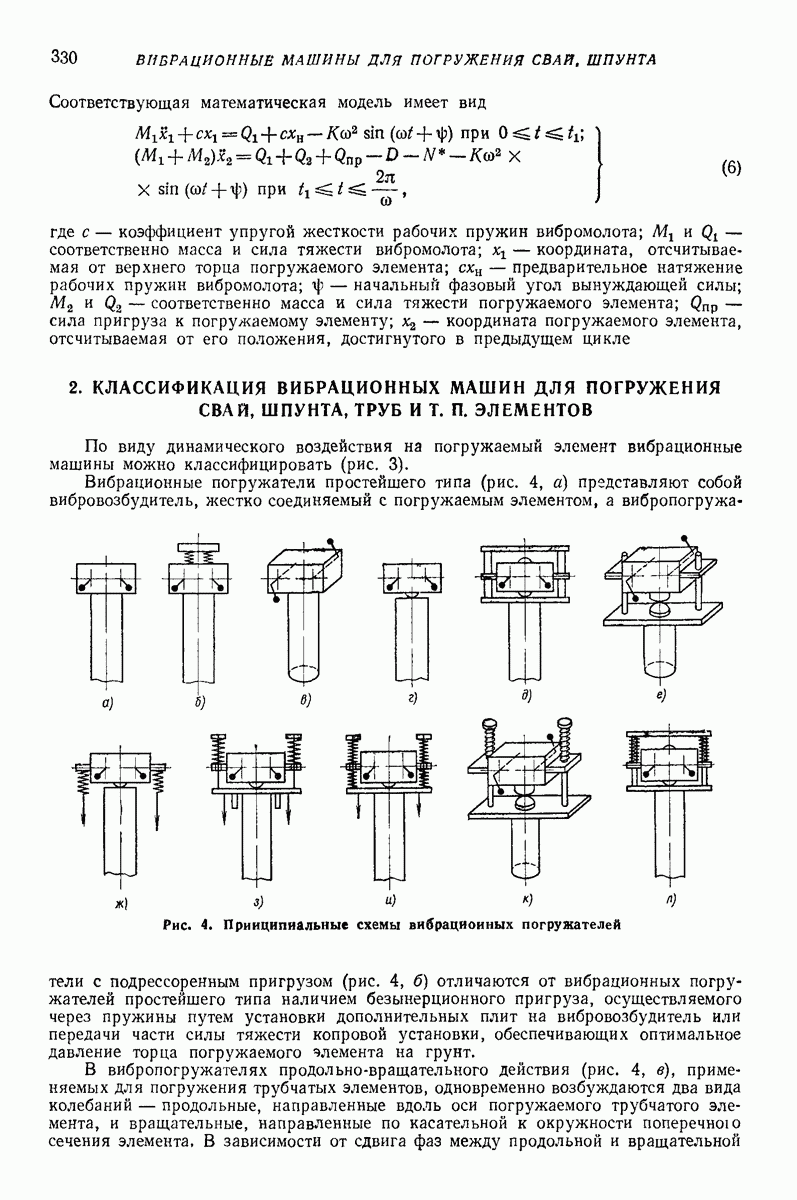 2. КЛАССИФИКАЦИЯ ВИБРАЦИОННЫХ МАШИН ДЛЯ ПОГРУЖЕНИЯ СВАЙ, ШПУНТА, ТРУБ И Т.  П. ЭЛЕМЕНТОВ