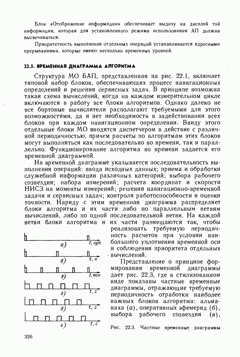 22.5. ВРЕМЕННАЯ ДИАГРАММА АЛГОРИТМА