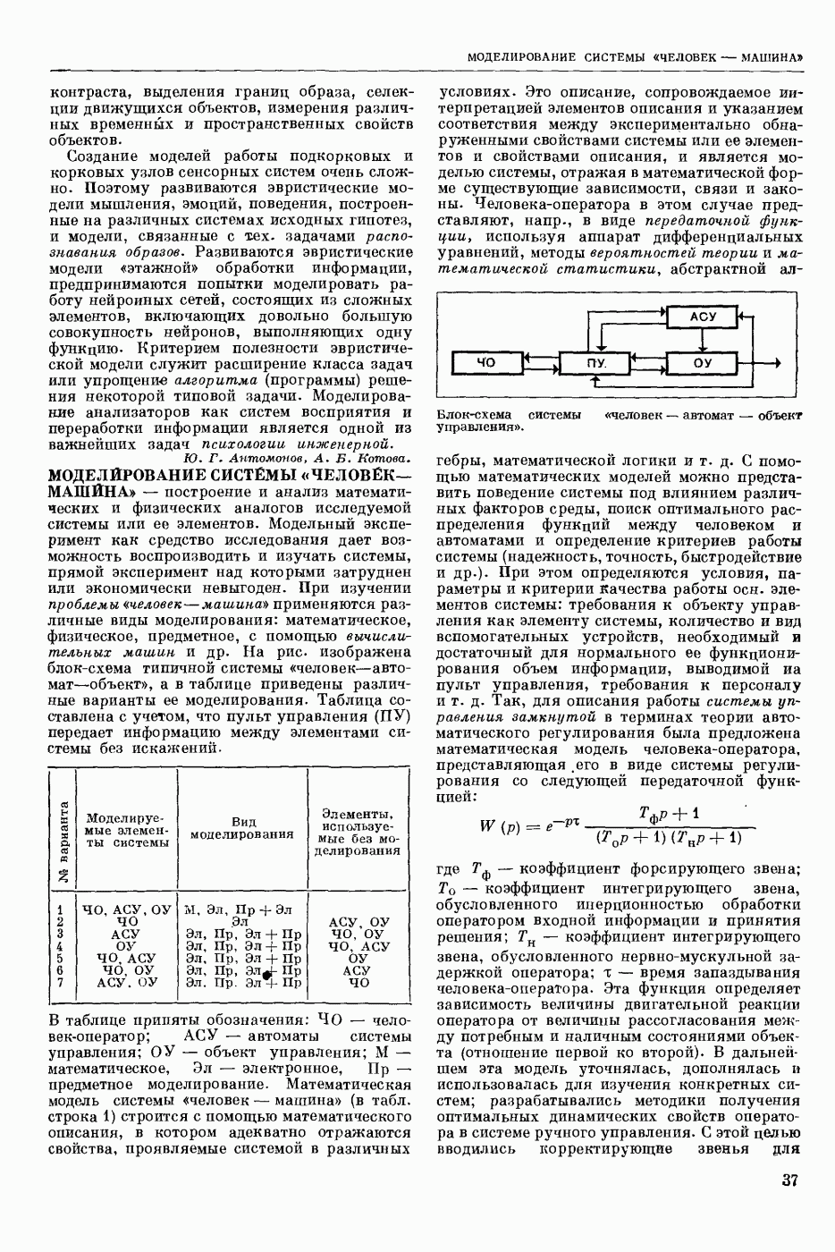 МОДЕЛИРОВАНИЕ СИСТЕМЫ «ЧЕЛОВЕК—МАШИНА»