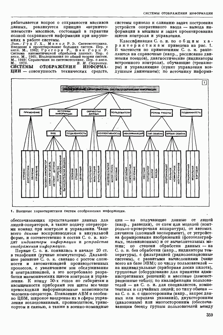 СИСТЕМЫ ОТОБРАЖЕНИЯ ИНФОРМАЦИИ