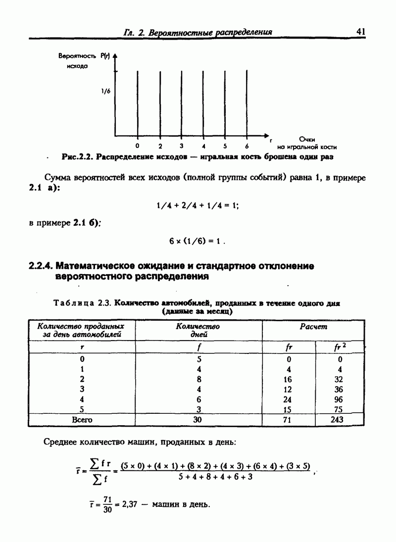 2.2.4. Математическое ожидание и стандартное отклонение вероятностного  распределения