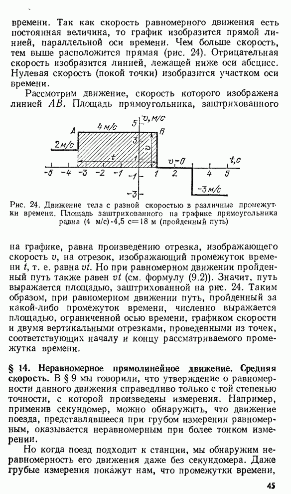 Тест 2 прямолинейное неравномерное движение. Тест 2 прямолинейное неравномерное движение