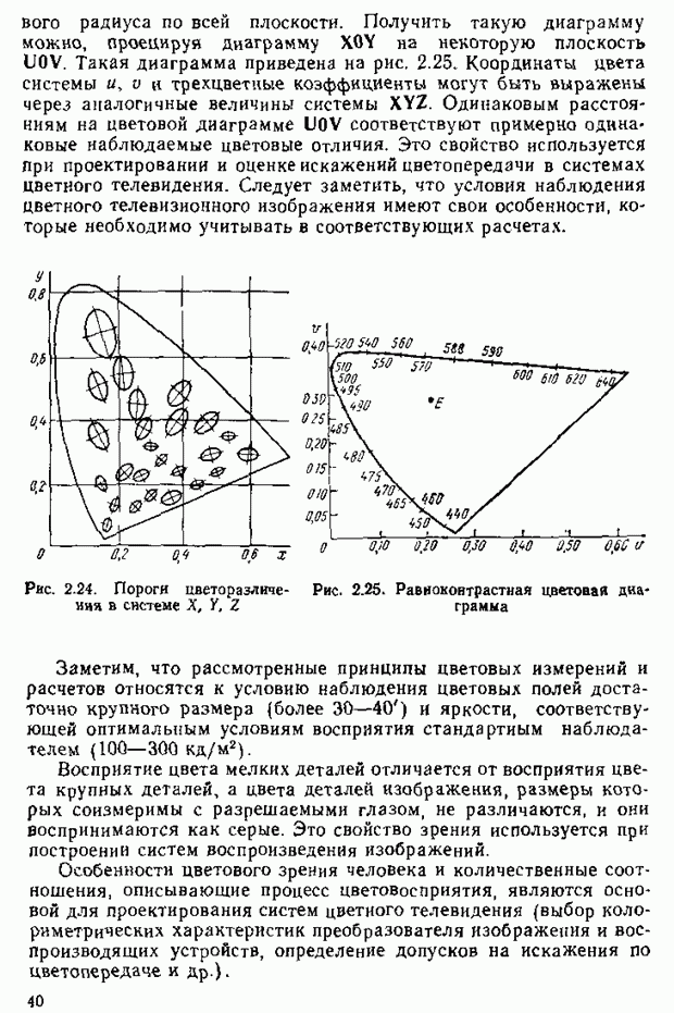 Невозможно установить порог яркости изображения