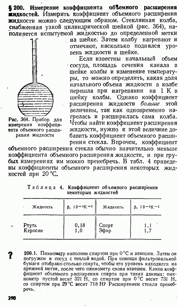 Коэффициентов линейного расширения тел