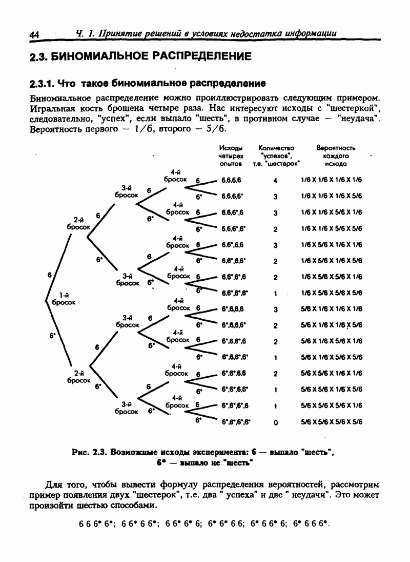 2.3. БИНОМИАЛЬНОЕ РАСПРЕДЕЛЕНИЕ