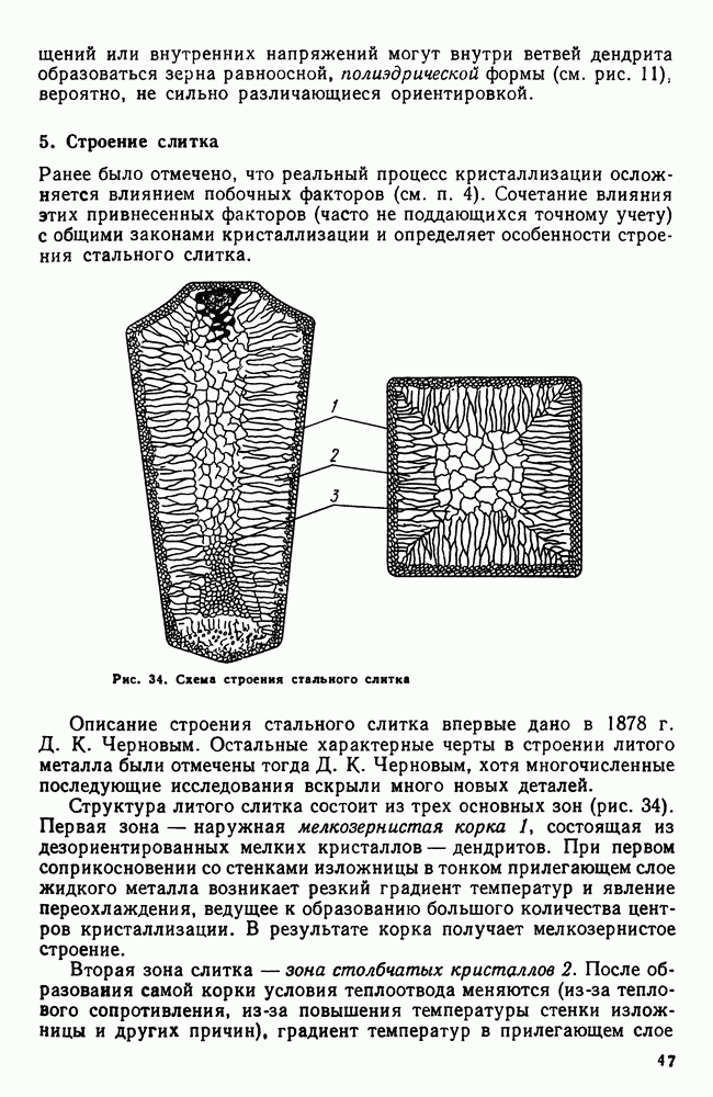 Почему образуется усадочная раковина в слитке