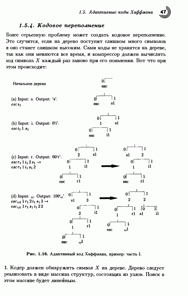 Файл как последовательность записей переменной длины