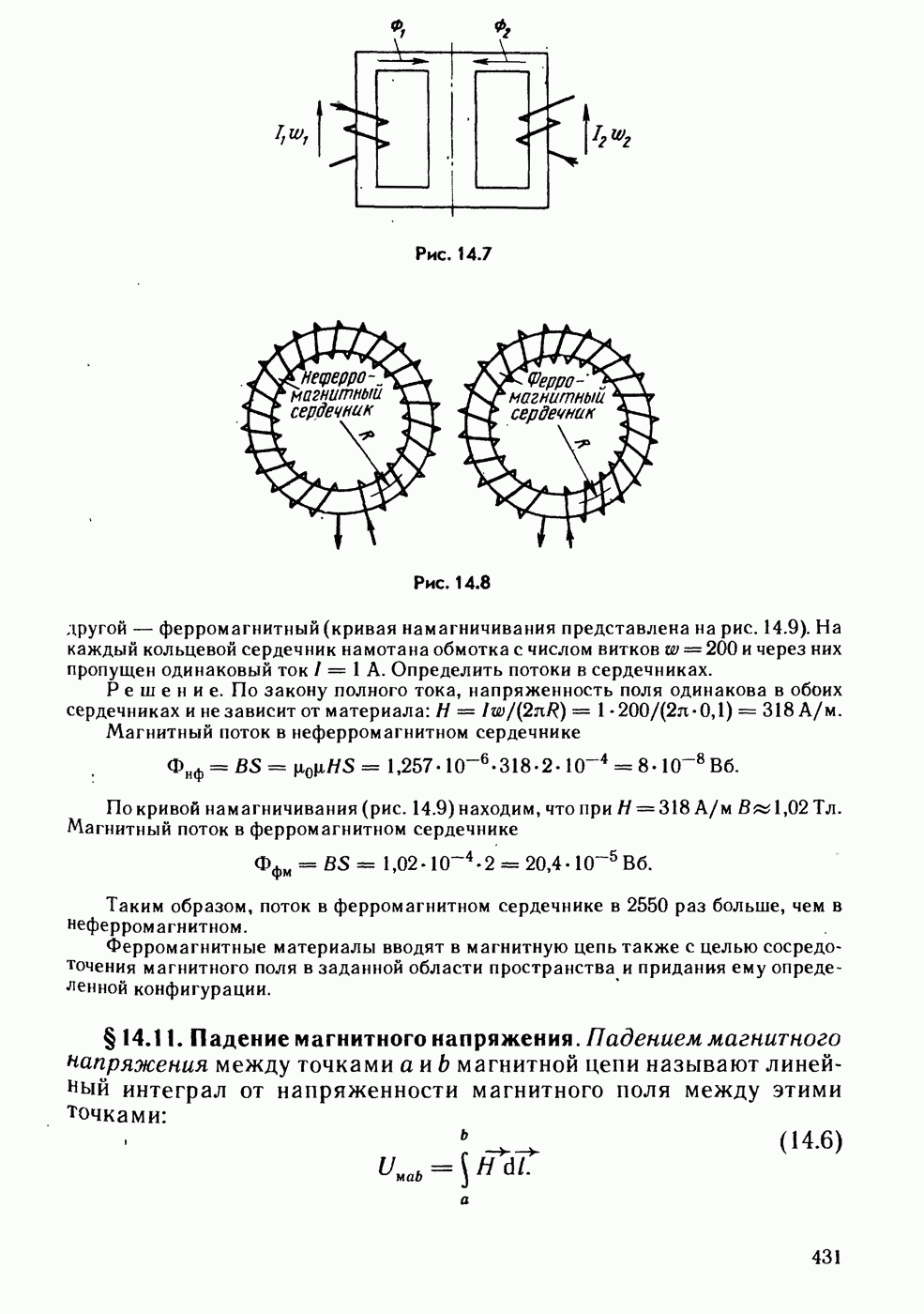 14.11. Падение магнитного напряжения.