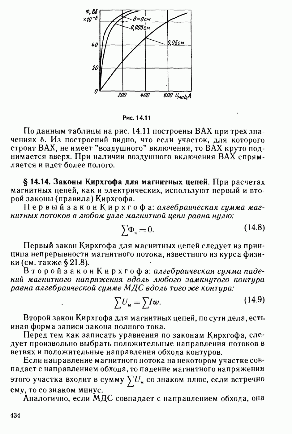 14.14. Законы Кирхгофа для магнитных цепей.