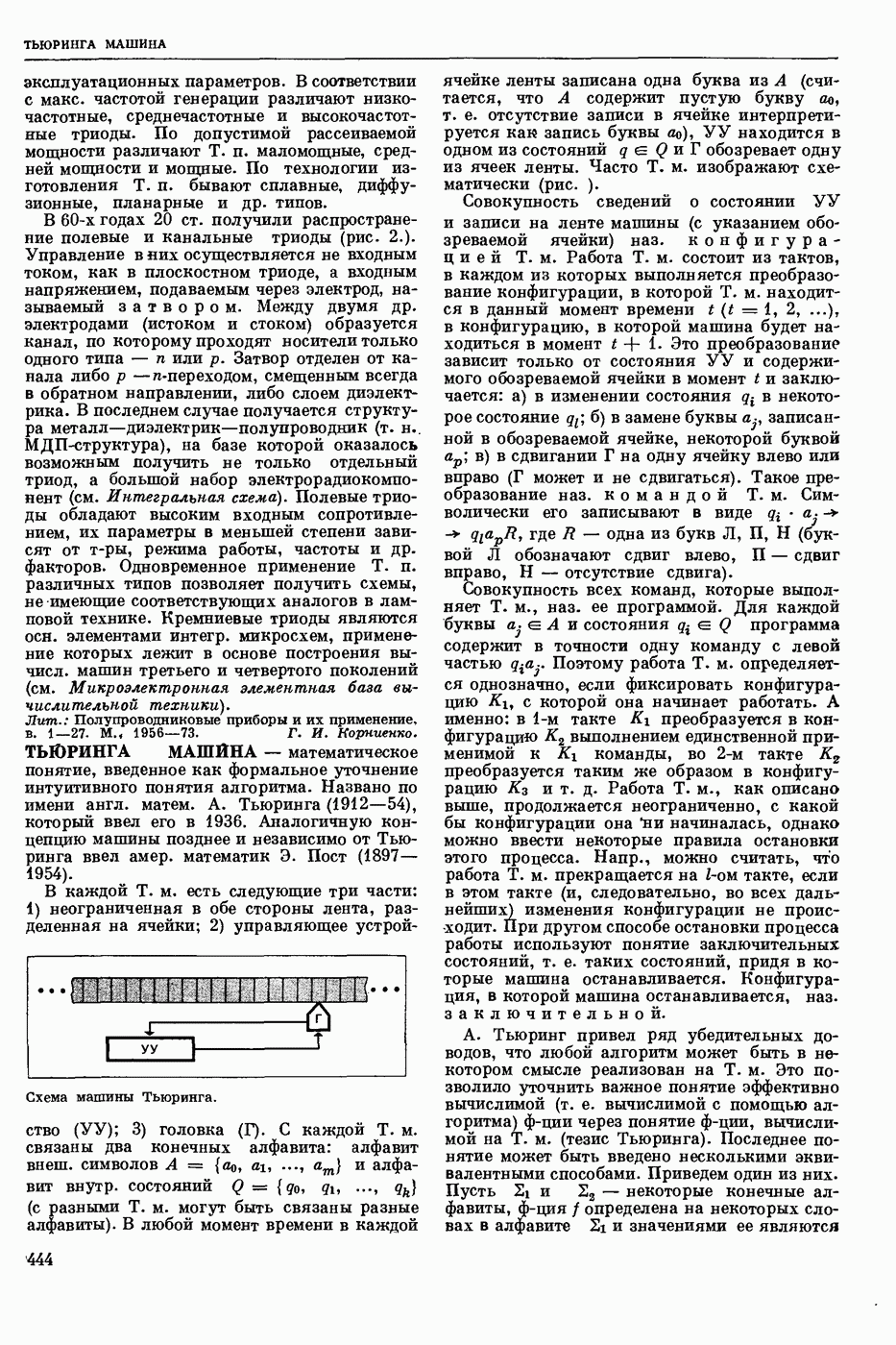 функциональная схема машины тьюринга это (100) фото