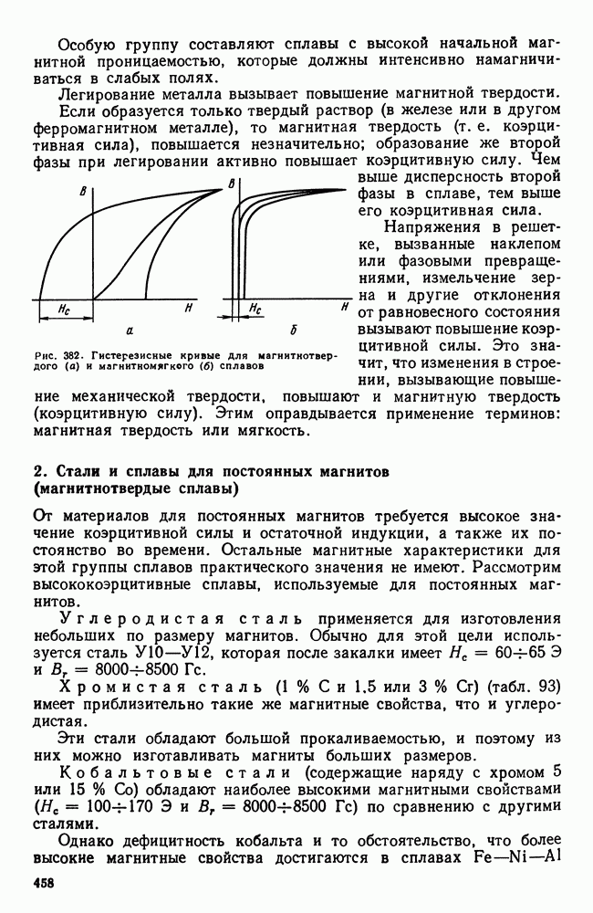 магнитный сплав из железа, никеля, алюминия 4 буквы yesband.ru