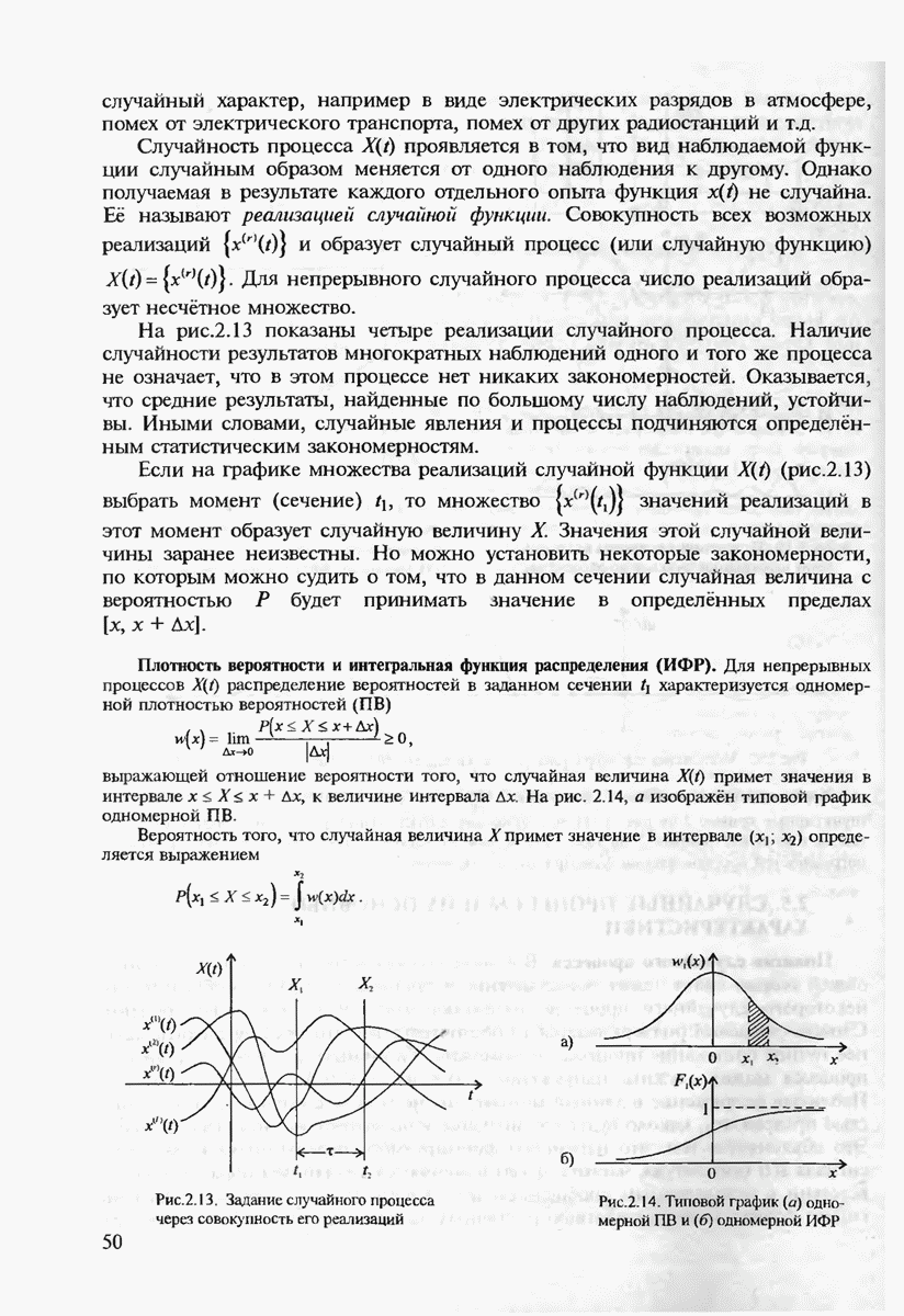 Плотность вероятности и интегральная функция распределения (ИФР).