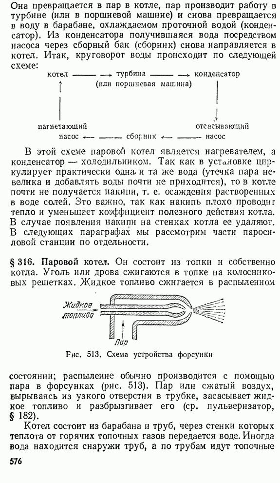 Давление пара на распыл в котле