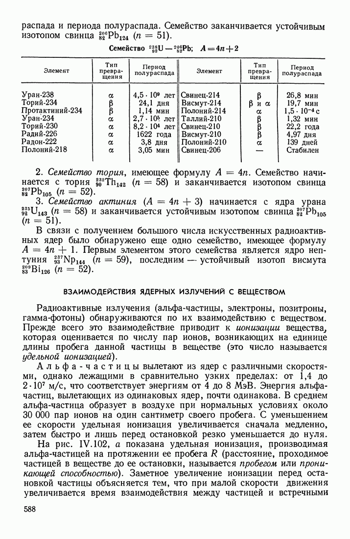 ВЗАИМОДЕЙСТВИЯ ЯДЕРНЫХ ИЗЛУЧЕНИЙ С ВЕЩЕСТВОМ