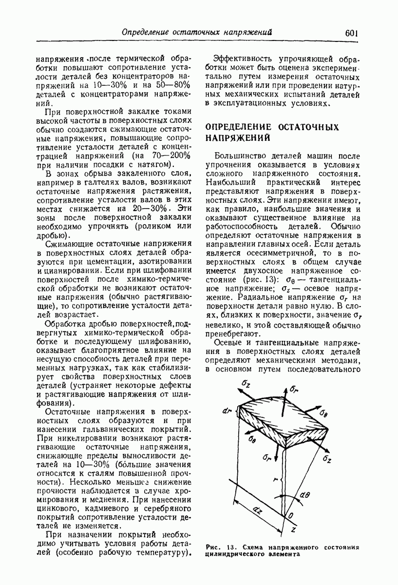 ОПРЕДЕЛЕНИЕ ОСТАТОЧНЫХ НАПРЯЖЕНИЙ