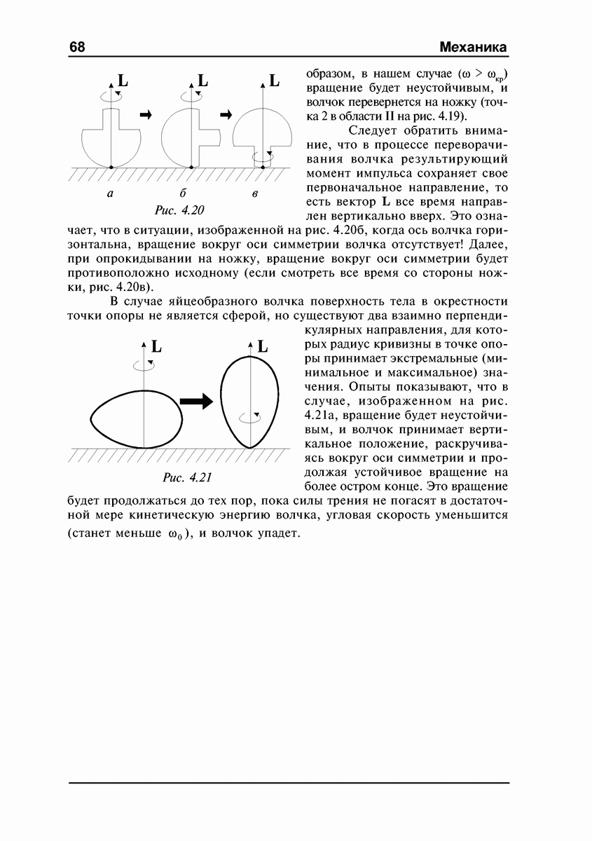 Эллипсоид инерции.