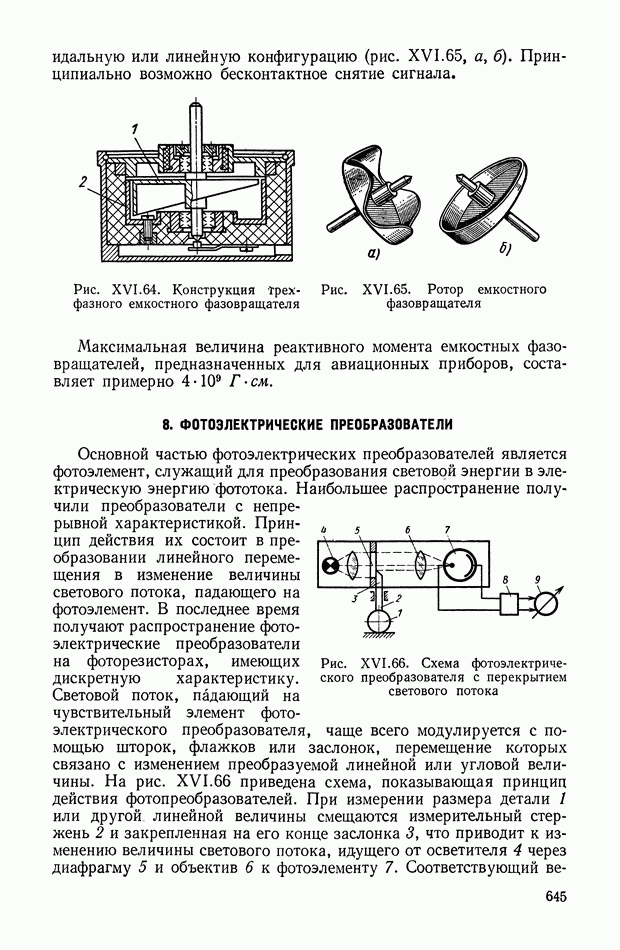 Инкрементные угловые фотоэлектрические преобразователи перемещений ЛИР