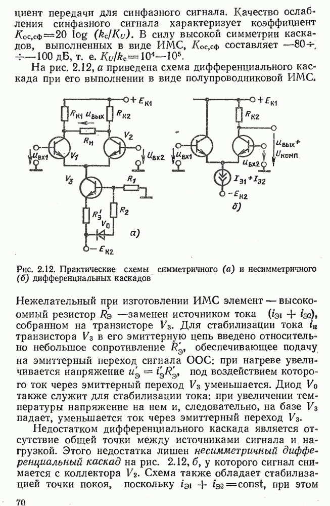 1.9. ИНТЕГРАЛЬНЫЕ МИКРОСХЕМЫ