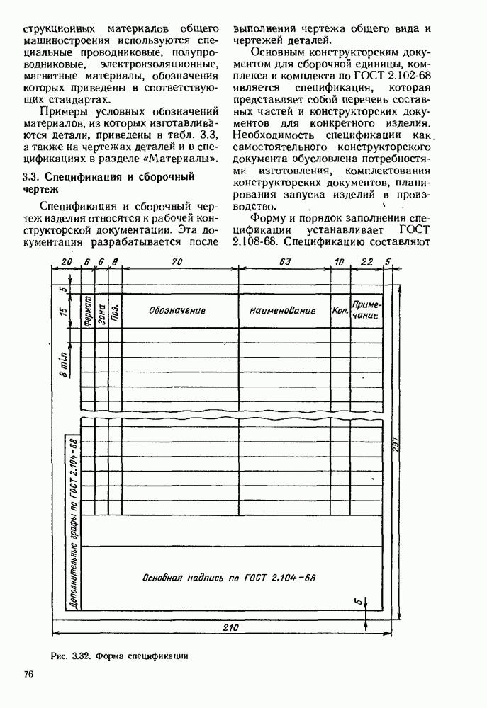 Что является основным конструкторским документом для сборочного чертежа