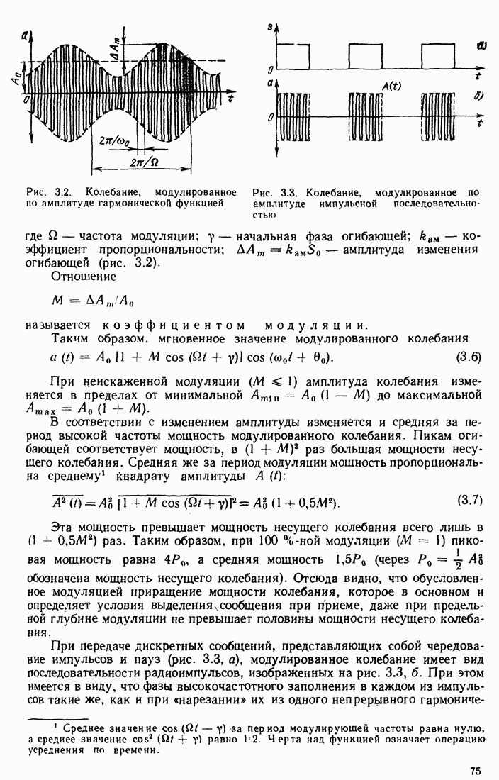 Презентация цепи с распределенными параметрами